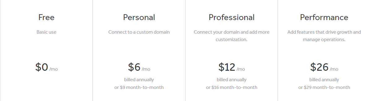 Weebly